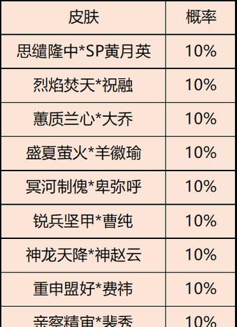 2025年三国杀消费1万如何最划算？