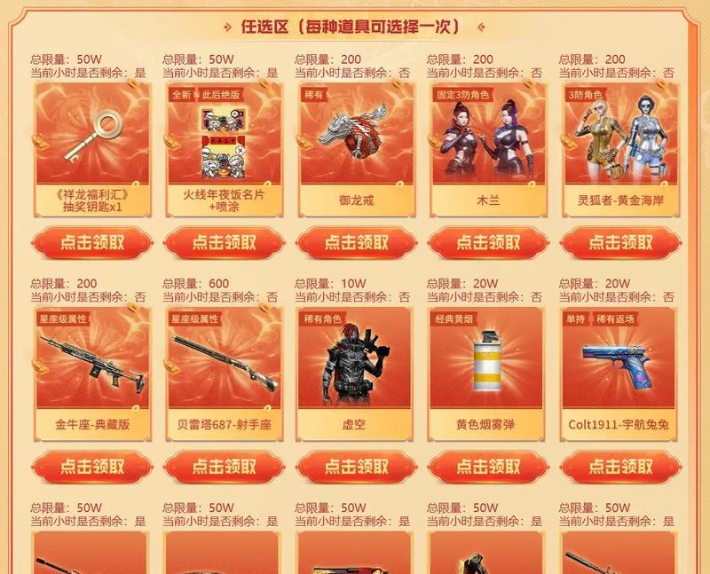 CF道具如何赠送？价格是多少？