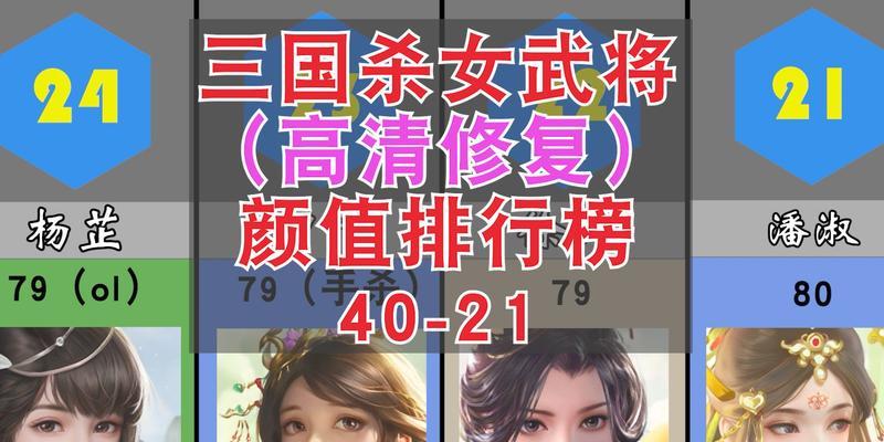 三国杀颜值排行如何评定？玩家颜值排行有哪些标准？