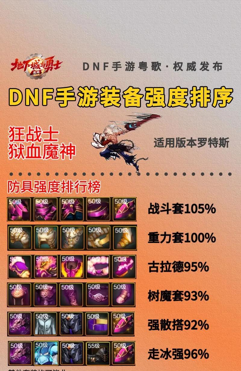 狂战士武器选择指南是什么？