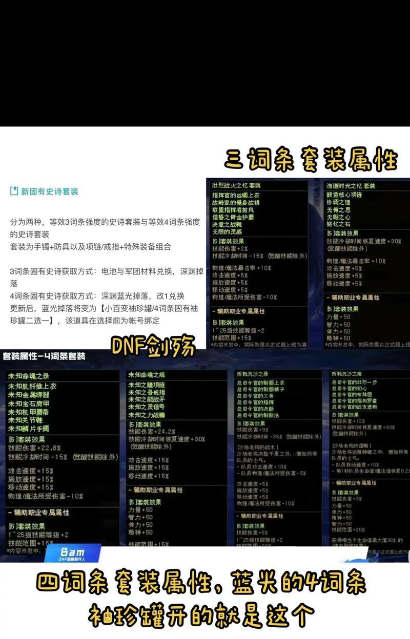 DNF开罐子时能购买哪些物品？开罐子策略有哪些？
