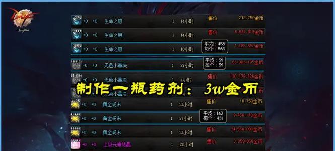 dnf黄金粉末获取途径有哪些？如何快速集齐？