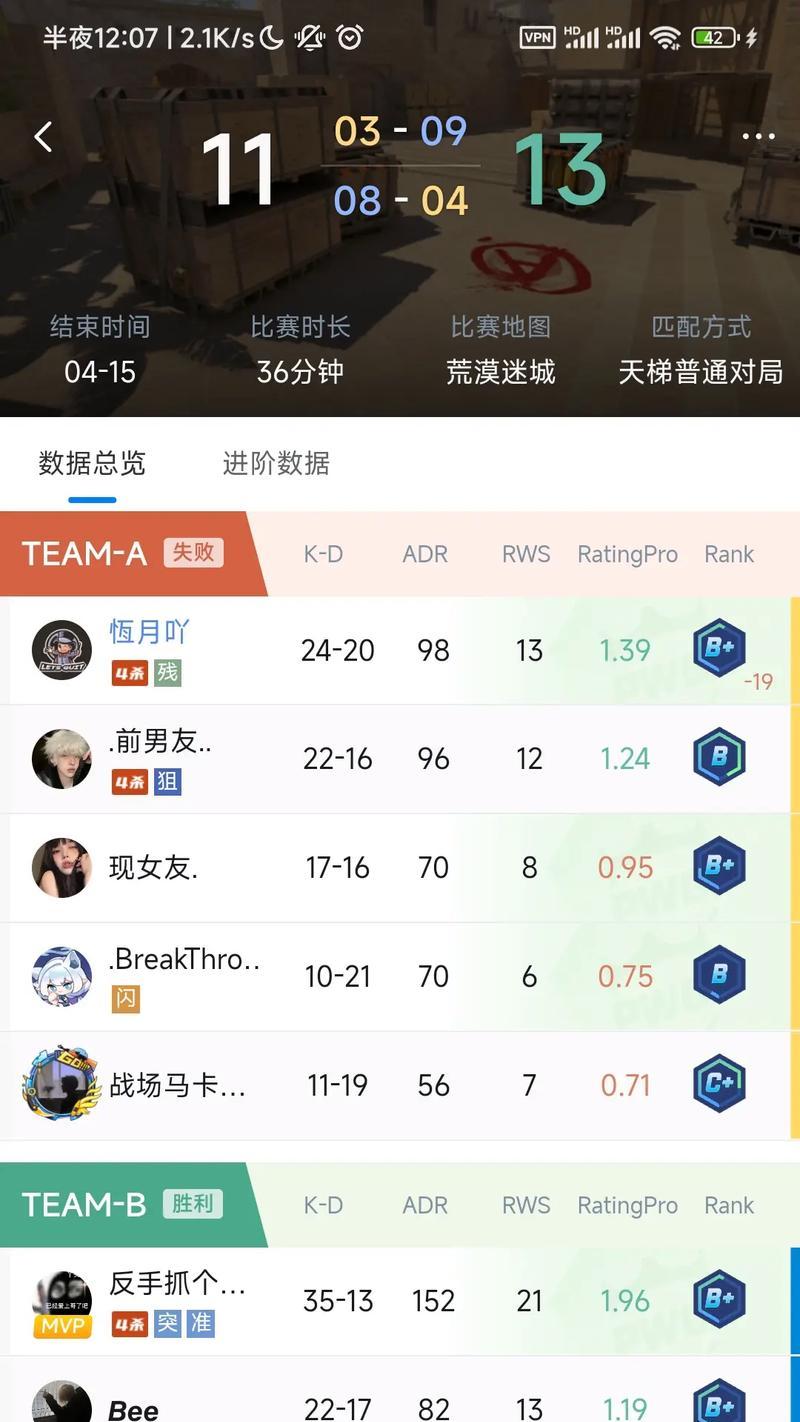 完美世界竞技平台排行榜如何提升排名？