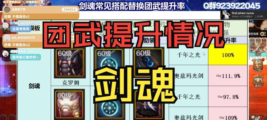 丹青剑魂改版后有哪些变化？改版对游戏体验有何影响？