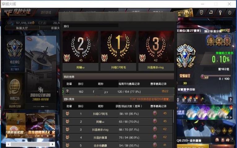 cf枪王每级需要多少经验？经验的获取途径有哪些？