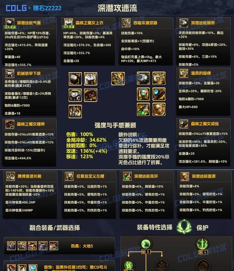 dnf燃烧陨石兑换银色陨石的方法是什么？