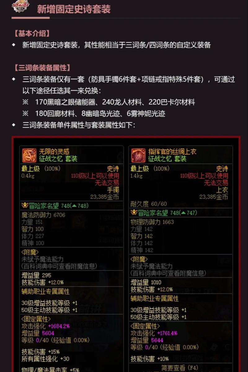dnf购买哪些物品最划算？如何选择性价比高的商品？