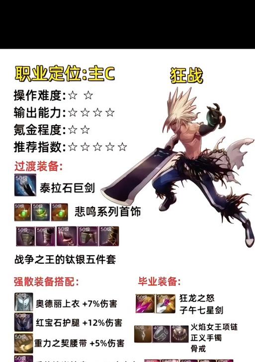 地下城选角色怎么选的？选择角色的策略是什么？