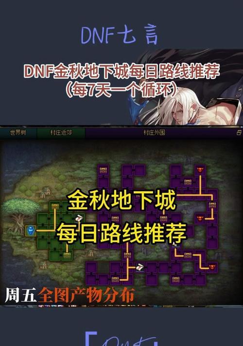 循环地下城的升级刷法有哪些？