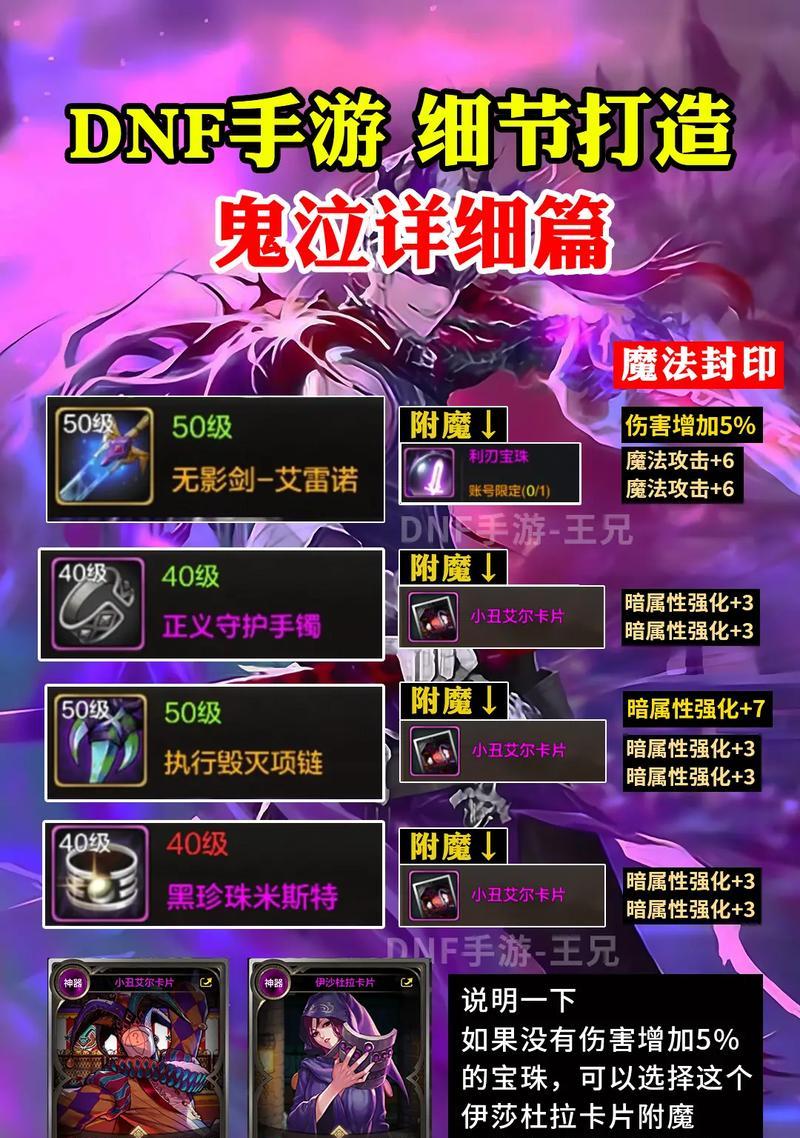 dnf鬼泣做什么传说？鬼泣角色如何制作传说装备？