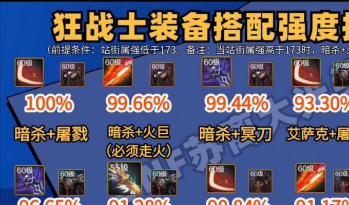 DNF手游奶萝推荐使用什么武器？武器选择有哪些讲究？