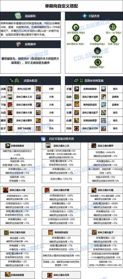 DNF手游奶萝推荐使用什么武器？武器选择有哪些讲究？