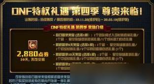 dnf巅峰王者战奖励内容有哪些？