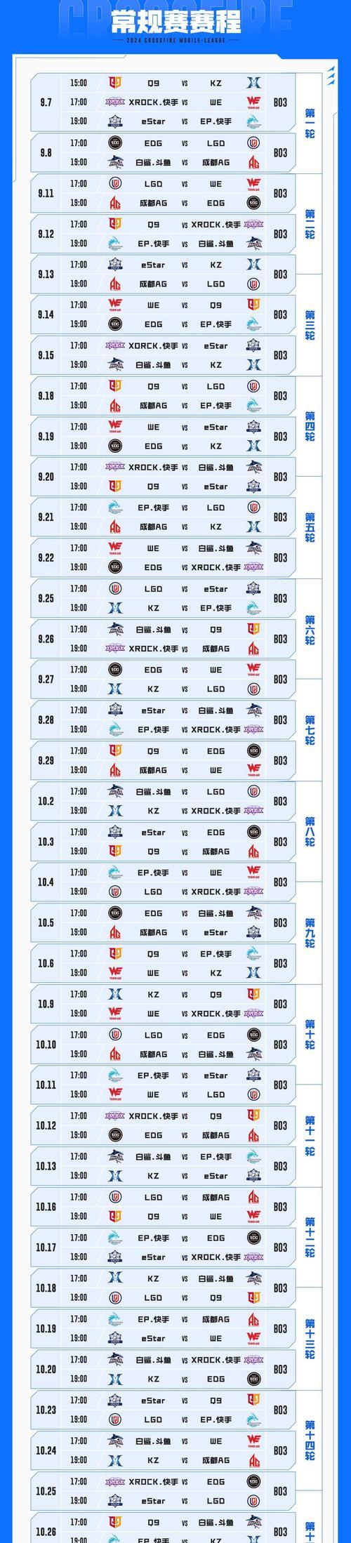 CF战队目前有多少成员？