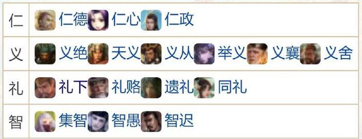 三国杀十周年管亥强度评估如何？