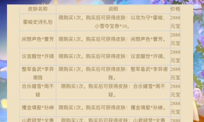 三国杀官服年卡充值优惠方法？