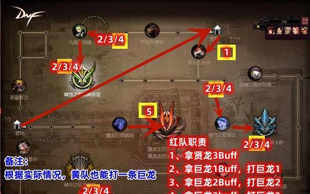 dnf怎么看攻坚队？攻坚队的查看和参与方法是什么？