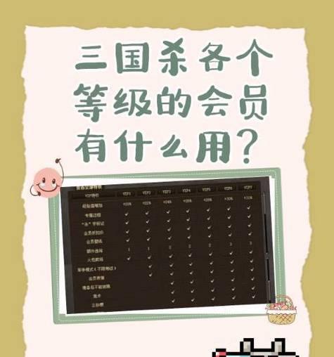 三国杀怎么开会员？会员有哪些特权和好处？