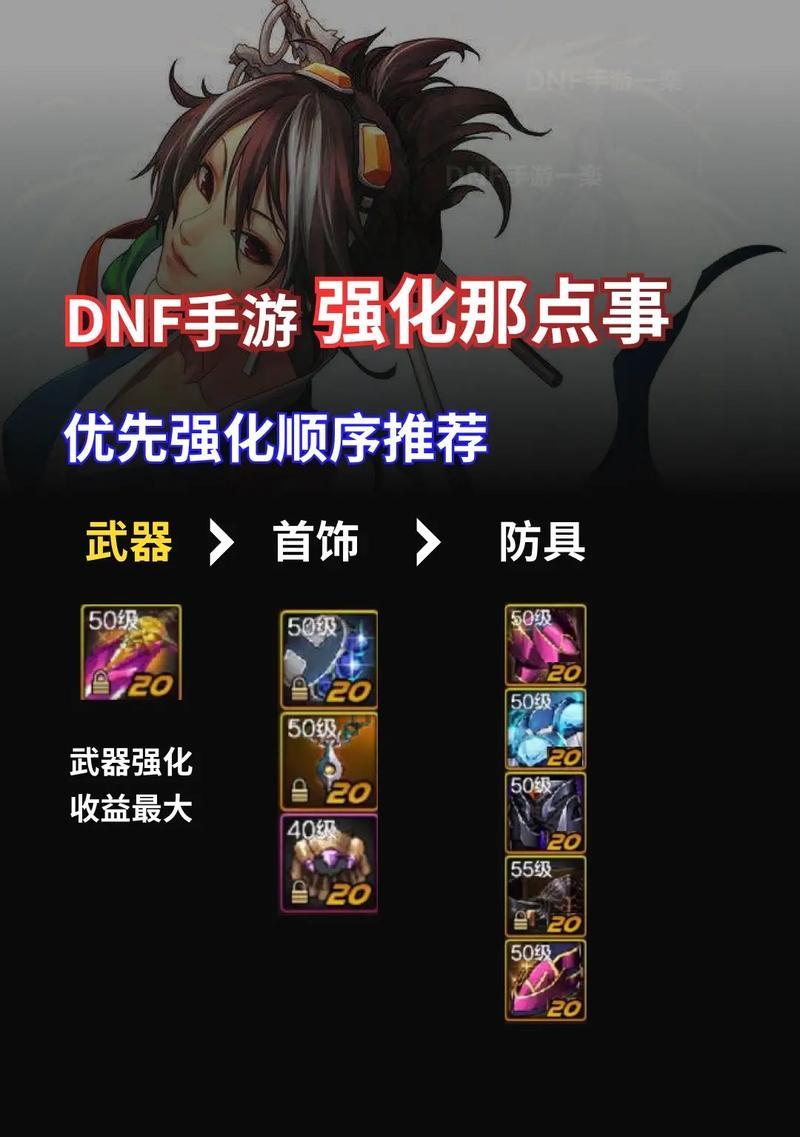 强化转移在地下城手游中如何进行？