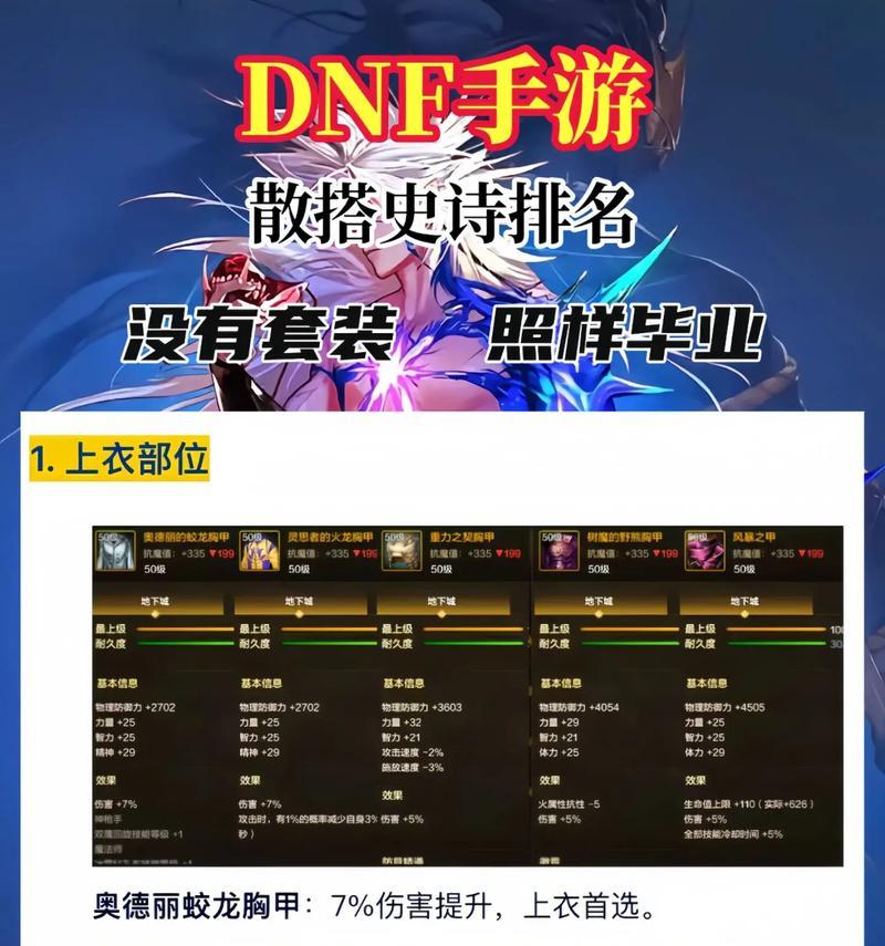 地下城不刷深渊的替代活动有哪些？