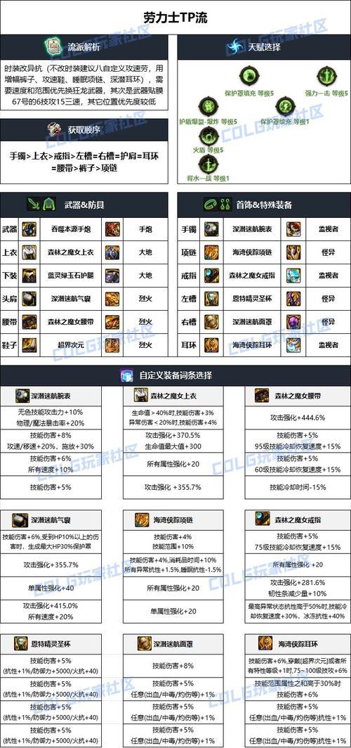dnf大枪职业毕业宠物有哪些？如何获得？