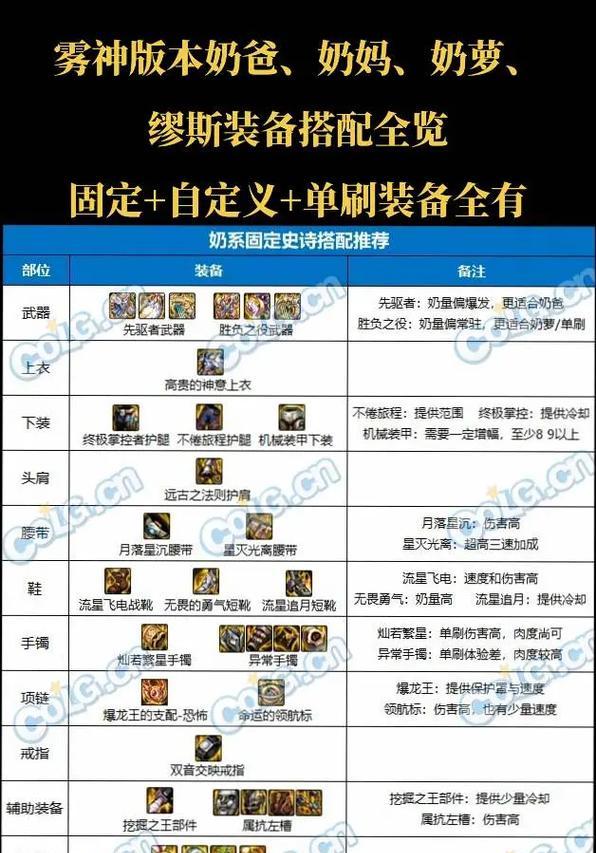 dnf武器变换属性的步骤是什么？