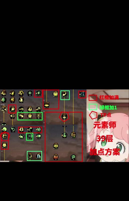 地下城天赋快速获得方法有哪些？效率如何？