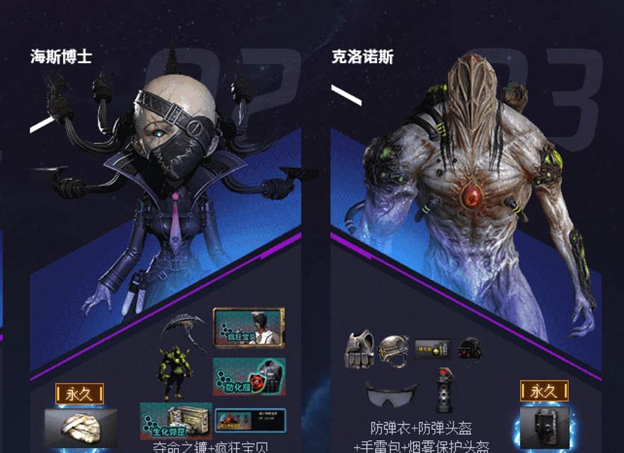 cf南部四星博士的售价是多少？如何购买更划算？