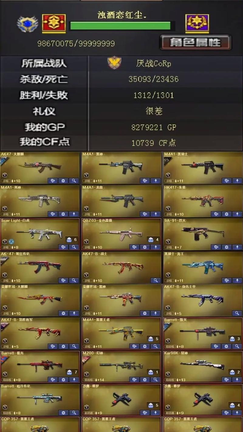 cf2v的售价是多少？
