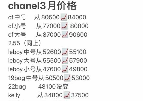 香奈儿cf配货的价格是多少？购买时需要注意什么？