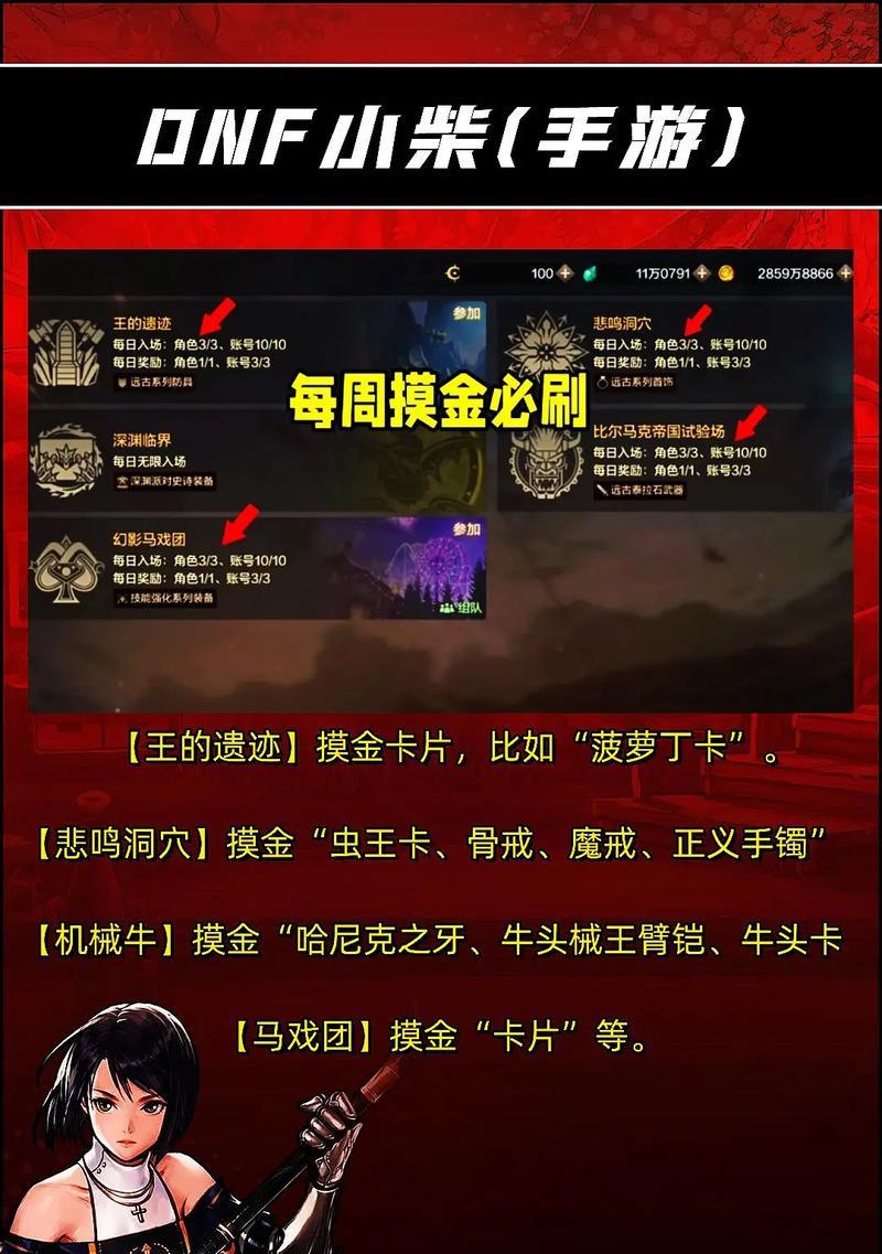 地下城36级需要注意什么？36级后如何规划升级路线？