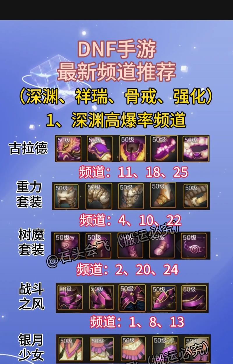 地下城36级需要注意什么？36级后如何规划升级路线？