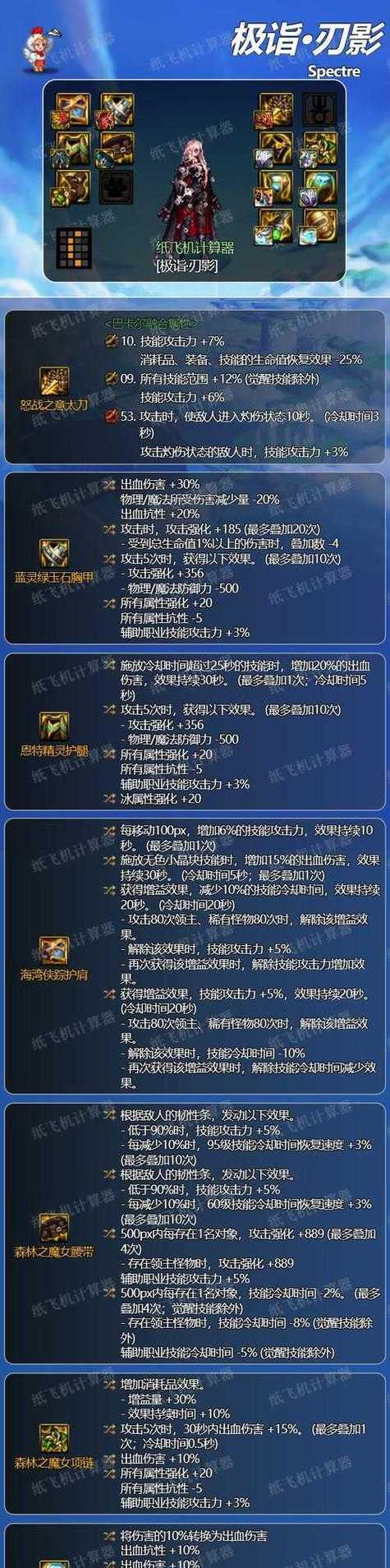 dnf中如何快速找到自己的角色？