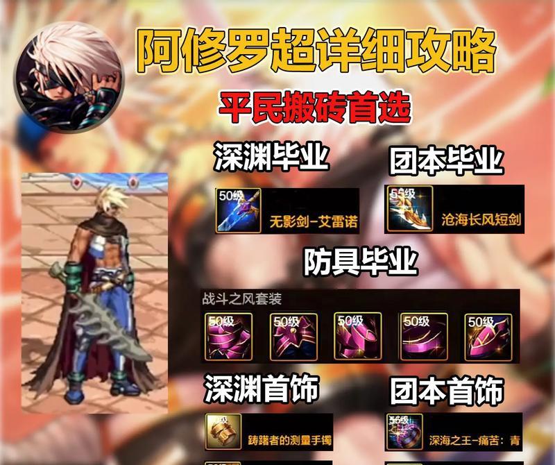 创建DNF阿修罗角色可以领取哪些奖励？