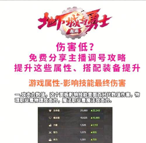 DNF属强有何作用？如何提升属强效果？