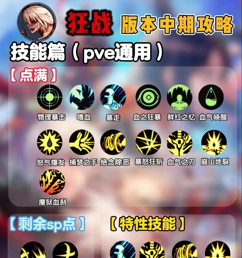 DNF狂战士6加3是什么意思？如何正确使用狂战士6加3？