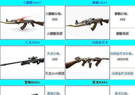 CF中如何查看拥有的英雄级武器数量？英雄武器有何特点？