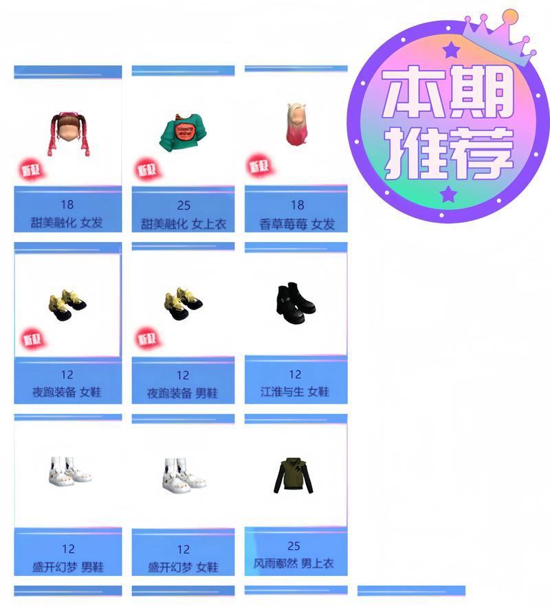 劲舞团等级称号获得条件是什么？