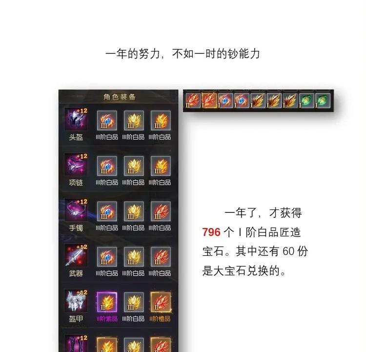 魔域装备如何变成圣装？变成圣装后有什么好处？