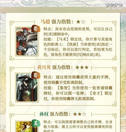 三国杀角色牌的作用是什么？