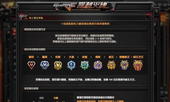 cf排位等级多少算高？cf排位等级高分段是多少？