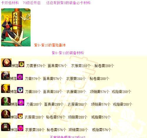 魔域法宝提升为精品装备的方法是什么？需要哪些材料？