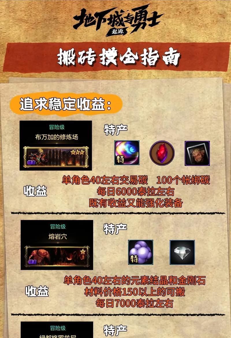 手游地下城搬砖的最佳策略是什么？有哪些技巧？