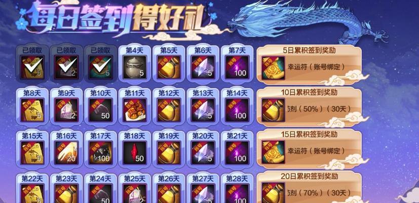 地下城与勇士回归点券怎么领取？领取点券后如何使用？