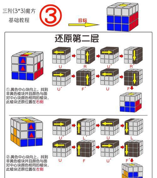 魔域镀晶魔方使用方法是什么？效果如何？