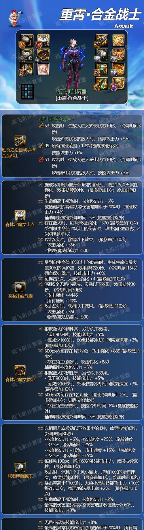 dnf封装装备的方法是什么？封装装备有哪些好处？