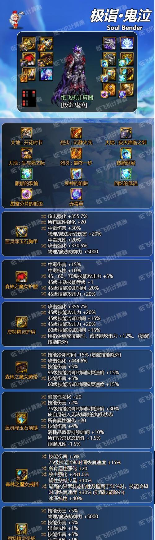 dnf最新更新送了什么武器？这些武器的性能如何？
