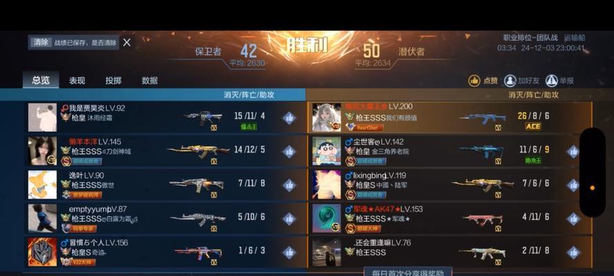 CF排位百强需要打多少局才能达到？达到百强的策略是什么？