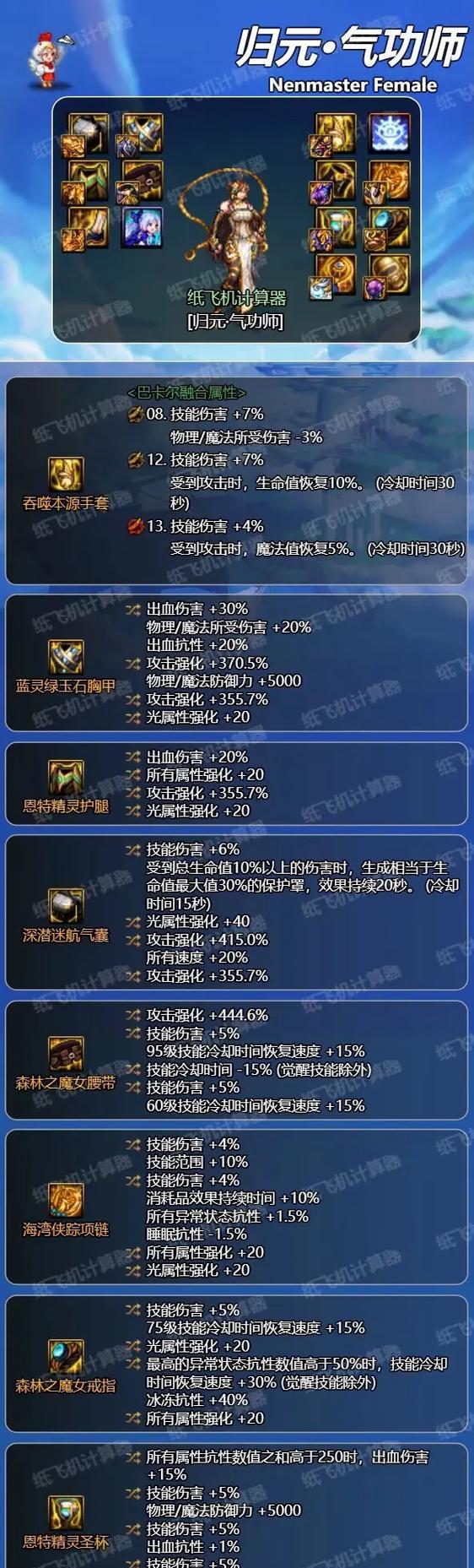 dnf猪舌装备的属性如何？适合哪些职业使用？