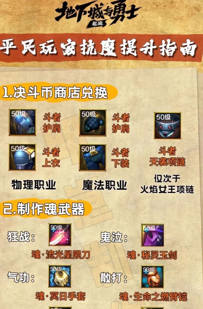 如何有效提升地下城角色的成长值？